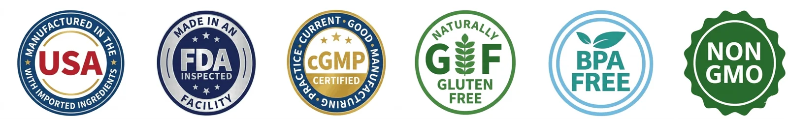 FemiCore USA-made quality badges: FDA registered facility, cGMP, non-GMO