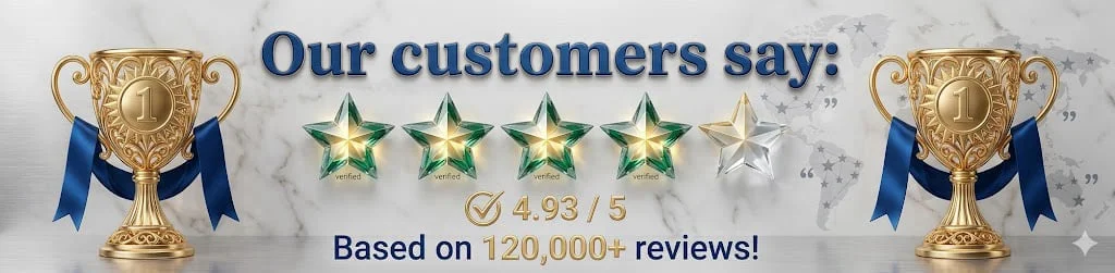 FemiCore star ratings reviewed from verified buyers